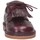 Chaussures Fille Richelieu Eli 1957 2481 BURDEOS French shoes Enfant Edge ' Rouge