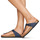 Chaussures Femme Sandales et Nu-pieds Birkenstock  Blue