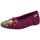 Chaussures Femme Chaussons La Maison De L'espadrille 6090-2 Rose