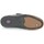 Chaussures Homme Sandales et Nu-pieds Fluchos sandale catamaran 8568 Noir