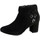 Chaussures Femme Boots The Divine Factory 140255 Noir
