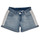 Vêtements Fille Shorts / Bermudas Ikks ISAHA Bleu
