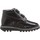 Chaussures Fille Bottines Kickers NEOVELCRO Noir