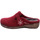Chaussures Femme Chaussons Hartjes  Rouge
