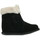 Chaussures Fille Boots EMU Sommers Kids Noir