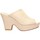 Chaussures Femme Mules Alternativa  Blanc