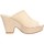 Chaussures Femme Mules Alternativa  Blanc