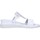 Chaussures Femme Mules Melluso  Blanc