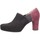 Chaussures Femme Boots Pas De Rouge  Noir