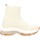 Chaussures Femme Boots Fornarina  Blanc