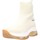 Chaussures Femme Boots Fornarina  Blanc