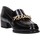 Chaussures Femme New Zealand Auck  Noir