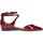 Chaussures Femme Ballerines / babies What For  Rouge