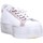 Chaussures Femme Baskets mode 2 Stars  Multicolore