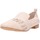 Chaussures Femme Slip ons What For  Rose
