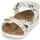 Chaussures Fille Sandales et Nu-pieds Birkenstock RIO Blanc / Multicolore