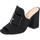 Chaussures Femme Sandales et Nu-pieds Broccoli BP304 Noir