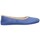 Chaussures Femme Chaussons Calzamur 1054 38001000 054 Mujer Azul Bleu