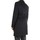 Vêtements Femme Manteaux Pennyblack 20145519 Manteau femme Noir Noir