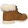 Chaussures Fille Bottes MTNG 47877 47877 