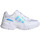 Chaussures Enfant Baskets basses adidas Originals YUNG-96 Junior Blanc