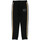 Vêtements Enfant Pantalons Champion 305060-KK004 Noir