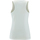 Vêtements Femme Débardeurs / T-shirts sans manche Sols 2117 Blanc