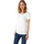 Vêtements Femme T-shirts manches longues B And C TW047 Blanc