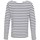 Vêtements Enfant T-shirts manches longues Asquith & Fox AQ074 Blanc