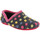Chaussures Femme Chaussons Sleepers DF1052 Multicolore