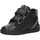 Chaussures Enfant Boots Kickers 736270-10 WIP 736270-10 WIP 