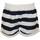 Vêtements Fille Shorts / Bermudas Trespass TP3022 Bleu
