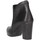 Chaussures Femme Low boots Made In Italia 309 TROCHETTO Noir