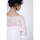 Vêtements Femme Robes longues Yours Paris LILY Blanc