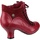 Chaussures Femme Bottes Hush puppies FS6427 Rouge