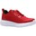 Chaussures Enfant Baskets mode Skechers 98100L RED Rouge