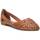 Chaussures Femme se mesure de la base du talon jusquau gros orteil 06711202 Marron
