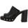 Chaussures Femme Mules Mjus M36001 Noir