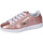 Chaussures Enfant Baskets basses Lacoste CARNABY EVO 119 6 SUC Rose