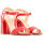 Chaussures Femme Sandales et Nu-pieds Made In Italia - angela Rouge