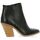 Chaussures Femme Bottes Pao Boots cuir Noir