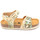 Chaussures Fille Sandales et Nu-pieds Plakton lisa Multicolore
