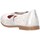 Chaussures Fille Ballerines / babies Unisa SAMA 20 GL N Ballerines Enfant blanc Blanc