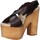 Chaussures Femme Sandales et Nu-pieds Chika 10 RUSIA 02 RUSIA 02 