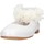 Chaussures Enfant Baskets mode Oca Loca 7818-00 Blanc