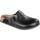 Chaussures Homme Mules Birkenstock 060196 Noir