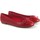 Chaussures Femme Multisport Maria Jaen Chaussure femme  62 rouge Rouge