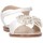 Chaussures Fille Sandales et Nu-pieds Papanatas 8663Y Sandales Enfant blanc Blanc