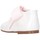 Chaussures Fille Ballerines / babies Cucada 3570R BLANCO Ballerines Enfant blanc Blanc
