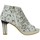 Chaussures Femme Sandales et Nu-pieds Laura Vita HICAO 041 Bleu